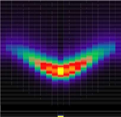 Towards entry "Higgs particle in condensed matter"