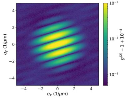 Towards entry "Pioneering experiment paves way to new imaging method for single molecules"